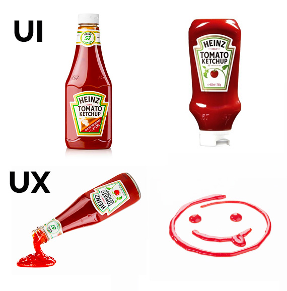 ketchup-uxui